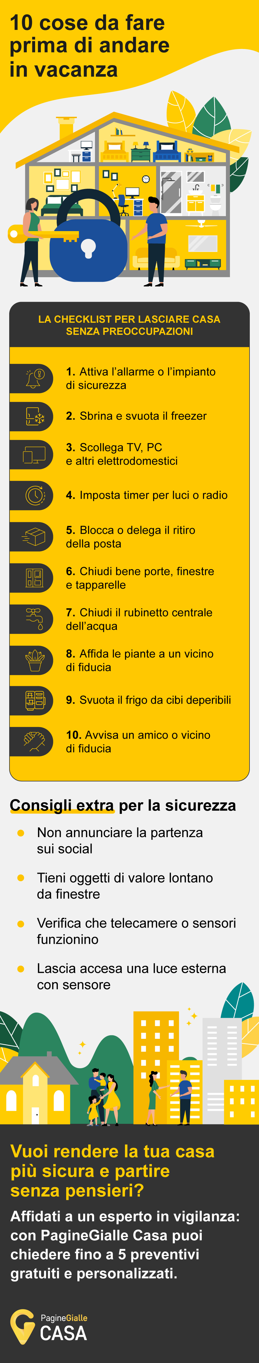 Infografica sulle 10 cose da fare prima di andare in vacanza e tenere la casa sicura