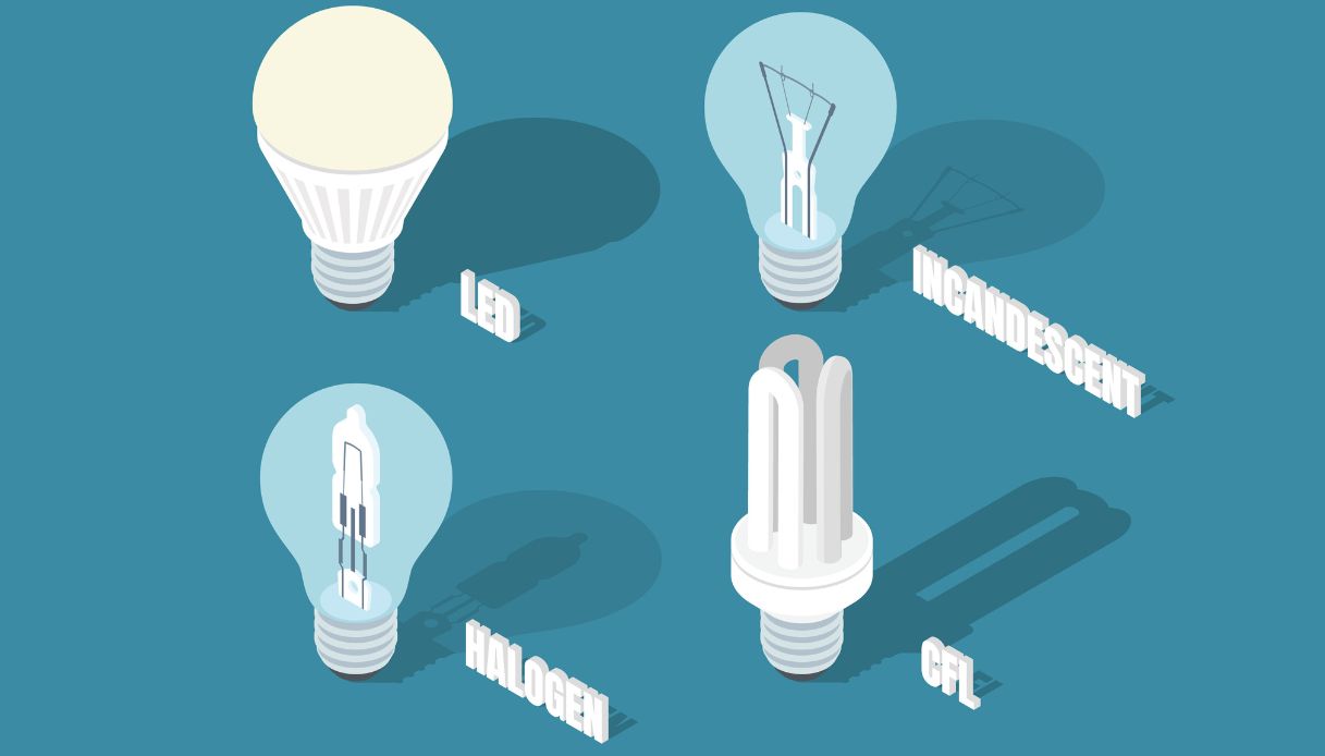 differenza tra lampada alogena led incandescente e GFL
