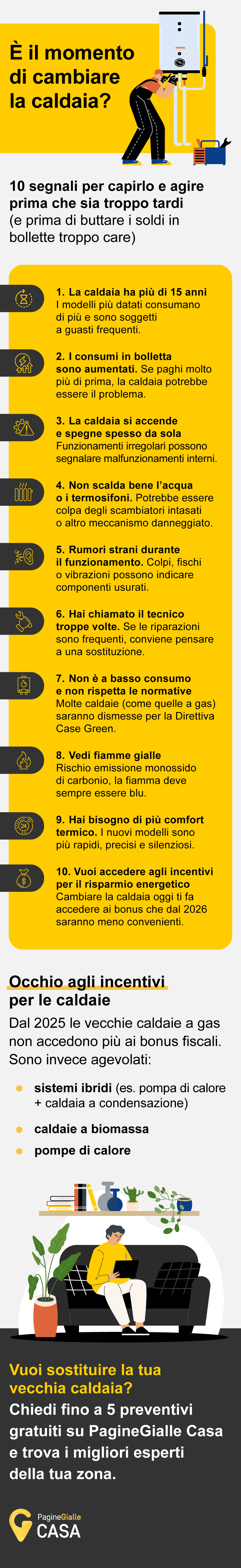 segnali per sostituire la caldaia