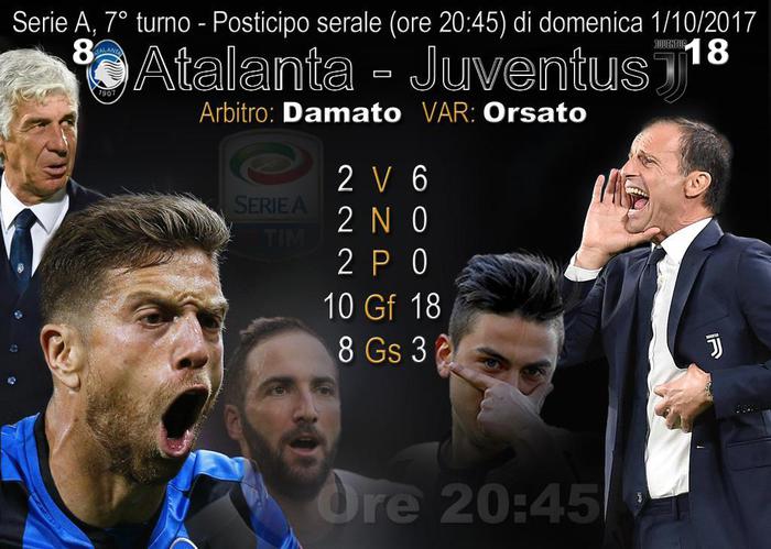 Atalanta ferma la Juve sul 2-2, Napoli da solo in testa