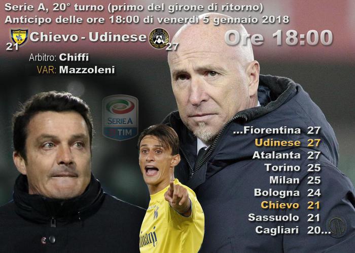 Serie A: Chievo-Udinese alle 18, Fiorentina-Inter alle 20:45
