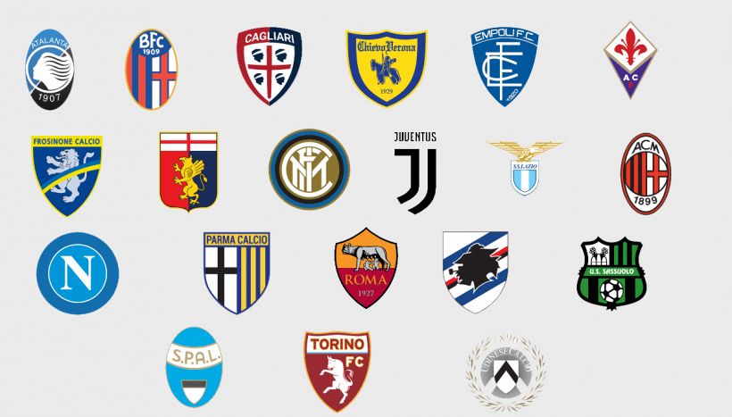 Tabellone Calciomercato Serie A 2018 Acquisti E Cessioni Virgilio Sport