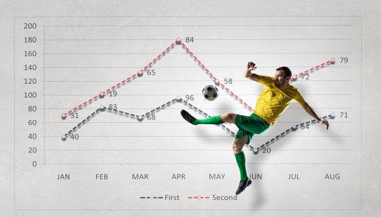 Fifa19, un insider svela chi decide le statistiche dei calciatori