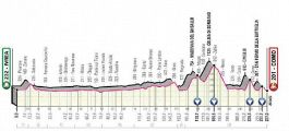 Giro d'Italia: la 15° tappa, Ivrea-Como. Dove vederla in tv