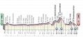 Giro d'Italia: la 15° tappa, Ivrea-Como. Dove vederla in tv Giro d'Italia: la 15° tappa, Ivrea-Como. Dove vederla in tv