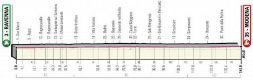 Giro: tappa 10, Ravenna-Modena. Dove vederla in tv e streaming