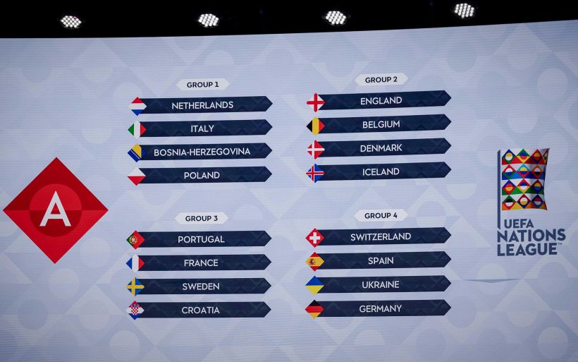 Nations League 2020-21, tutte le squadre in gara, leghe e gironi