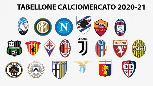 Tabellone Calciomercato Serie A 2020-21 - Virgilio Sport