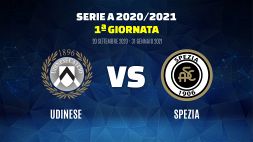 Serie A 2020-21, ecco quando si giocano i big-match