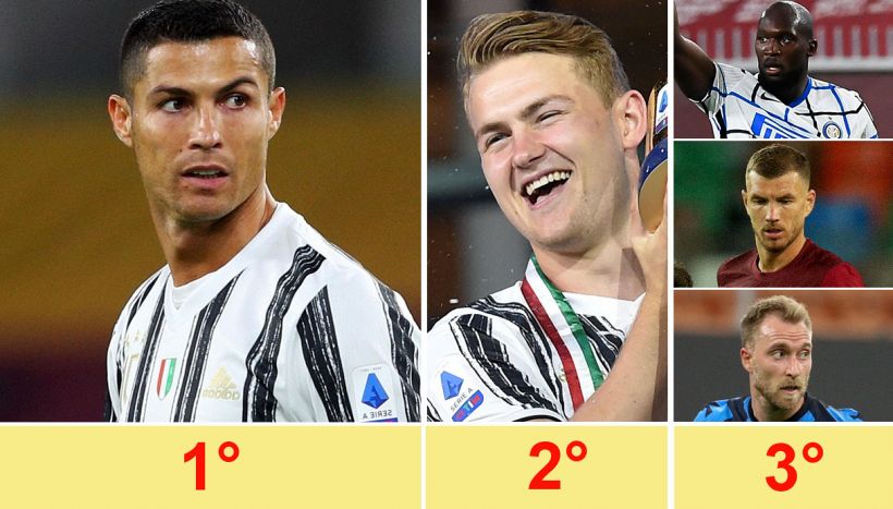 Quanto guadagnano i calciatori di Serie A? La classifica completa