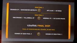 Europa League 2020-2021, il sorteggio dei quarti