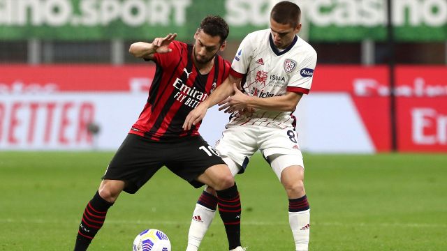 Milan-Cagliari 0-0: il 'Diavolo' non sfonda, le pagelle