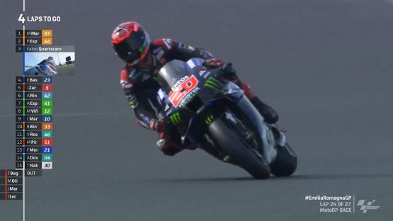 MotoGp Misano, 1° Marquez: Bagnaia ko, Quartararo campione! Rossi 10°