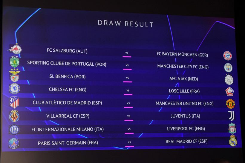 SONDAGGIO - Ottavi di Champions: Juve e Inter possono farcela?