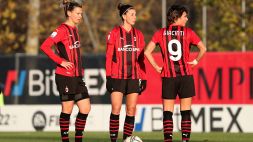 Coppa Italia femminile: Juve-Inter ai quarti di finale