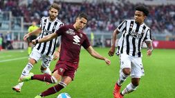 Serie A 2021/2022: si gioca la 26ª giornata, le curiosità in immagini