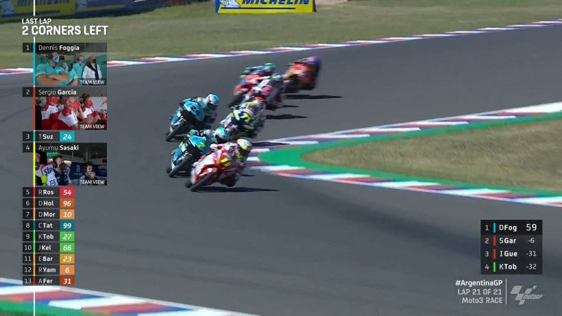 Moto3 GP di Argentina: vince Garcia davanti a Foggia