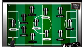 Come giocherà la Juventus se arrivano Di Maria, Pogba e Paredes