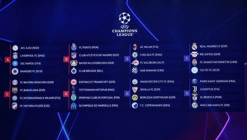 Champions League 2022-'23, il calendario completo degli otto gironi