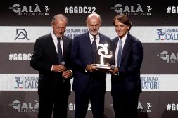 Milan da Gran Premio: dal Pallone d’Oro al Galà AIC e ora Pioli vuole il timbro-Champions