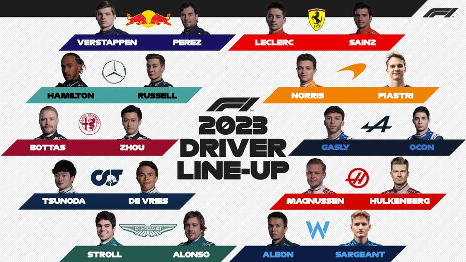 F1, Mondiale 2023: ufficiale la griglia di piloti e scuderie per il prossimo Campionato