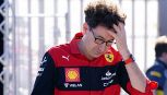 F1, Ferrari: spunta un'ipotesi a sorpresa per l'eventuale dopo-Binotto