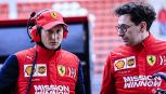 Ferrari e Juve, crisi intrecciate: le tempistiche per il dopo Binotto