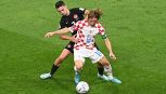 Mondiali, il 'daje Canada' di Stramaccioni non basta: vince la Croazia 4-1, protagonisti gli ex Inter