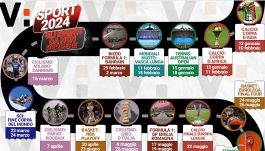 Il calendario 2024 di Virgilio Sport con tutti gli eventi da non perdere. Scaricalo subito