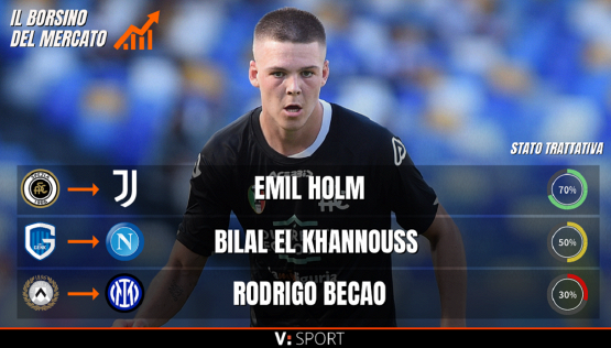 Calciomercato, il borsino di oggi: come vanno le trattative per Holm, Buchanan e Nacho