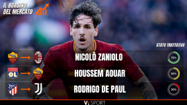 Calciomercato, il borsino di oggi: come vanno le trattative per Zaniolo, Ziyech e Buchanan