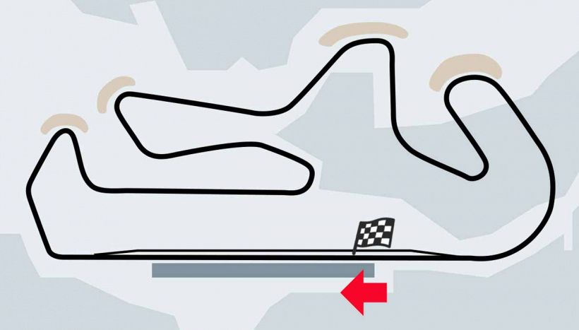 Portimao, le caratteristiche del circuito Algarve dove si corre il Gp del Portogallo del Motomondiale