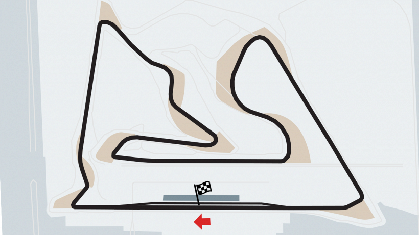 Sakhir, le caratteristiche del circuito Bahrain International dove si corre il Gp del Bahrain