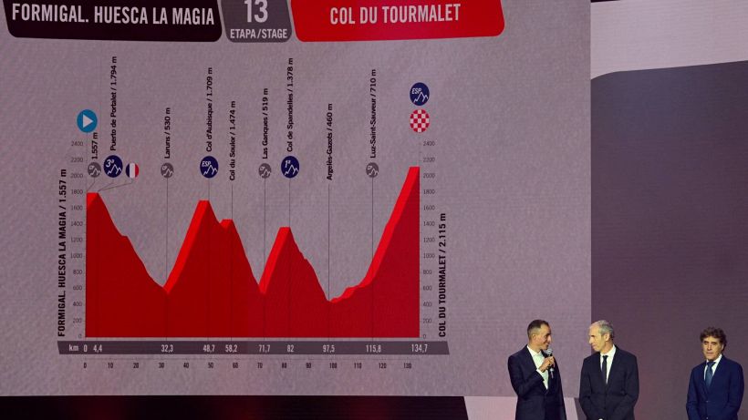 Vuelta, presentata l'edizione 2023