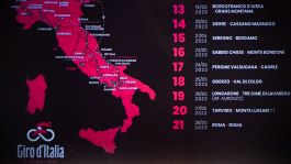 Giro d'Italia 2023: le tappe da non perdere e un finale entusiasmante