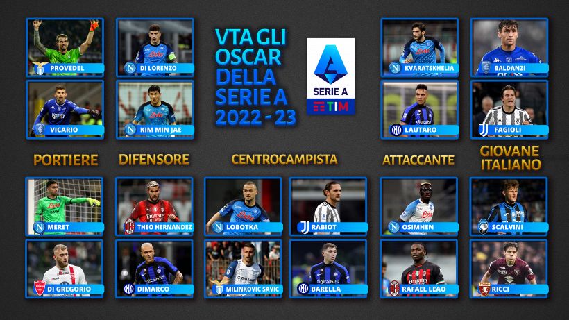 Vota gli Oscar della Serie A 2022/2023 di Virgilio Sport