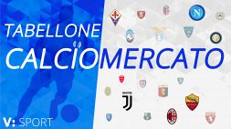 Tabellone Calciomercato Serie A. Movimenti, acquisti e cessioni: estate 2024