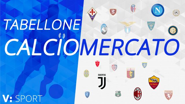 Tabellone Calciomercato Serie A. Movimenti, acquisti e cessioni: inverno 2024