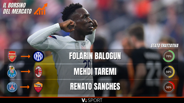 Calciomercato, il borsino di oggi: come vanno le trattative per Balogun, Taremi e Kessie
