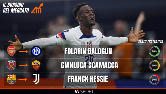 Calciomercato, il borsino di oggi: come vanno le trattative per Balogun, Gonzalez e Mavropanos