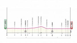 Giro d'Italia 2025, la tappa di oggi: Lucca-Pisa. Seconda cronometro della corsa rosa