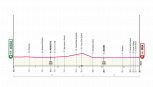Giro d'Italia 2025, la tappa di martedì: Lucca-Pisa. Seconda cronometro della corsa rosa