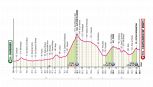Giro d'Italia 2025, la tappa di domani: Viareggio-Castelnovo ne' Monti. Tornano le salite dure