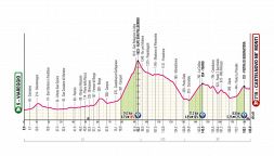 Giro d'Italia 2025, la tappa di oggi: Viareggio-Castelnovo ne' Monti. Tornano le salite dure