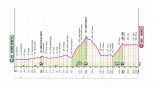 Giro d'Italia 2025, la tappa di domani: Fiume Veneto-Asiago. Il giorno del Monte Grappa