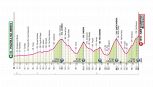 Giro d'Italia 2025, la tappa di martedì: Piazzola sul Brenta - San Valentino (Brentonico). Si riparte con un tappone trentino