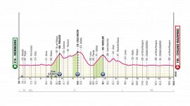 Giro d'Italia 2025, la tappa di oggi: Morbegno - Cesano Maderno. Intermezzo per ruote veloci