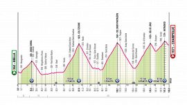 Giro d'Italia 2025, la tappa di oggi: Biella - Champoluc. Il giorno del tappone alpino