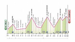 Giro d'Italia 2025, la tappa di oggi: Biella - Champoluc. Il giorno del tappone alpino