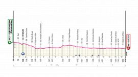 Giro d'Italia 2025, la tappa di martedì: Alberobello-Lecce. La corsa inizia in Italia